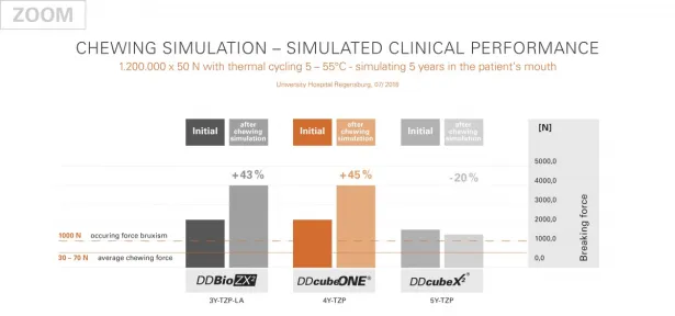 grafik_kausimulation_en-jpg